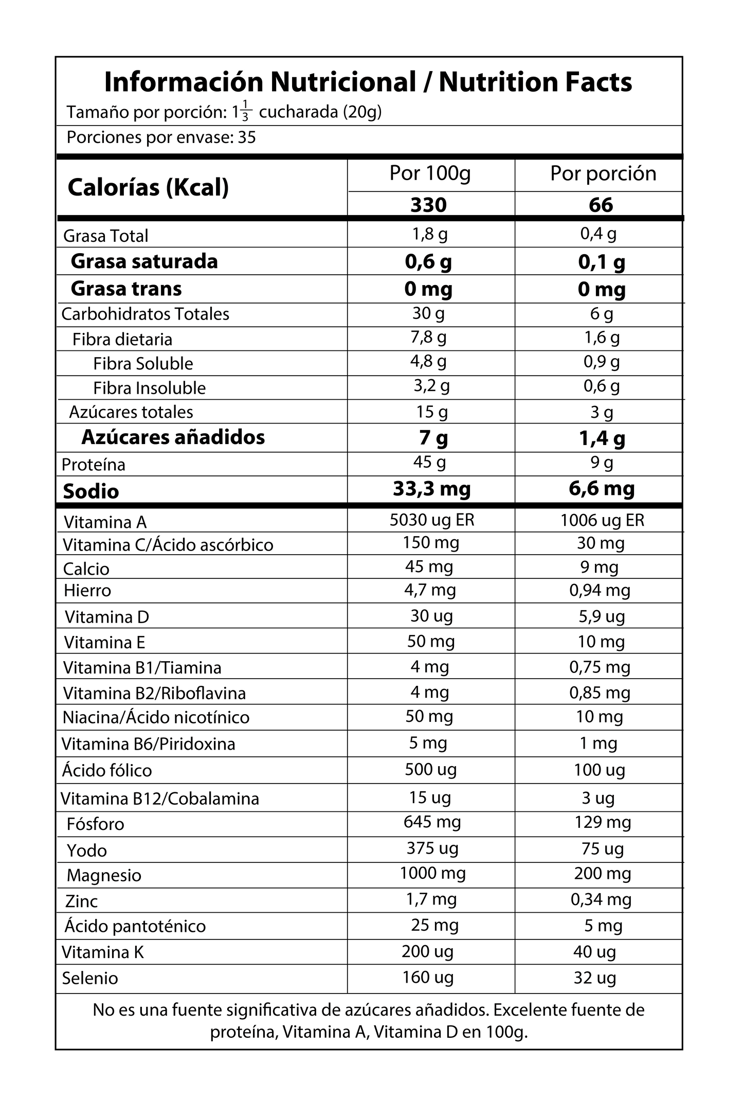 RESVISFACTOR - CALOSTRO BOVINO